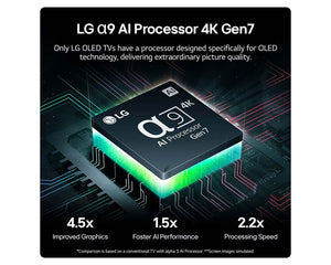 LG OLED83C44LA 83" C4 OLED evo 4K HDR Smart TV - smartappliancesuk